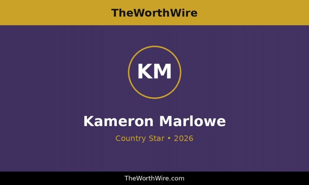 Kameron Marlowe kameron marlowe