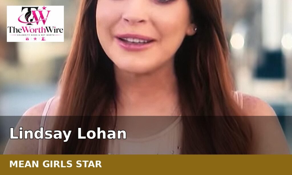 Lindsay Lohan lindsay lohan
