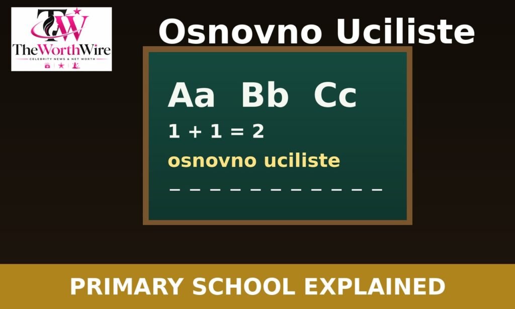 Osnovno Uciliste osnovno uciliste