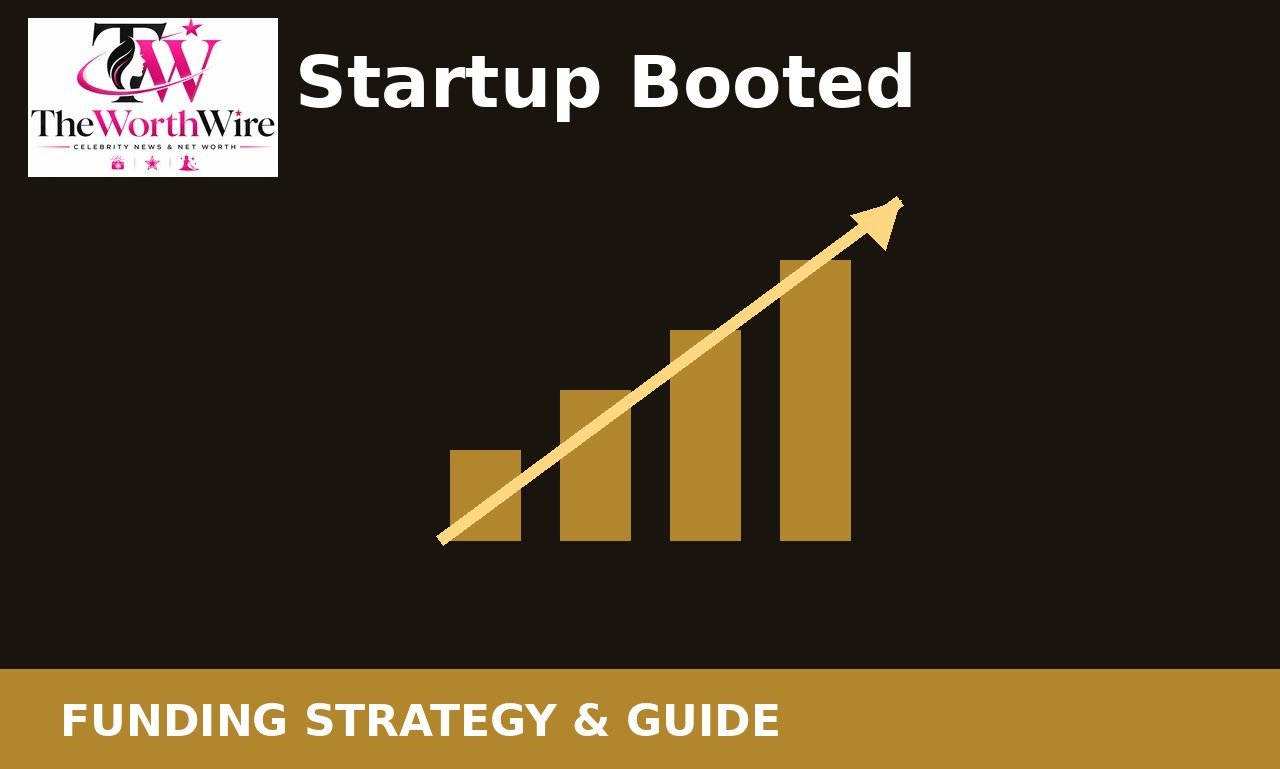startup booted
