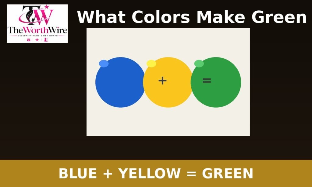 Green Color Mixing what colors make green